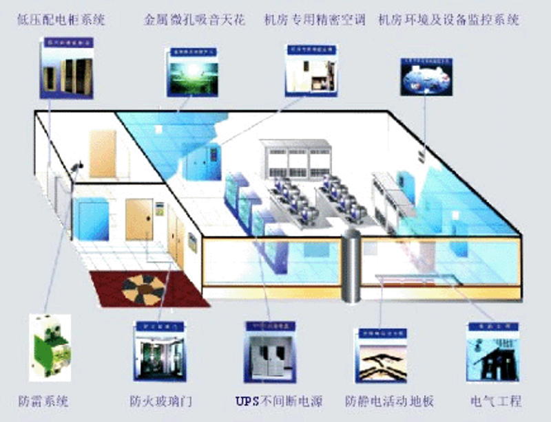 企业信息化系统的升级之路：为何现在至关重要？