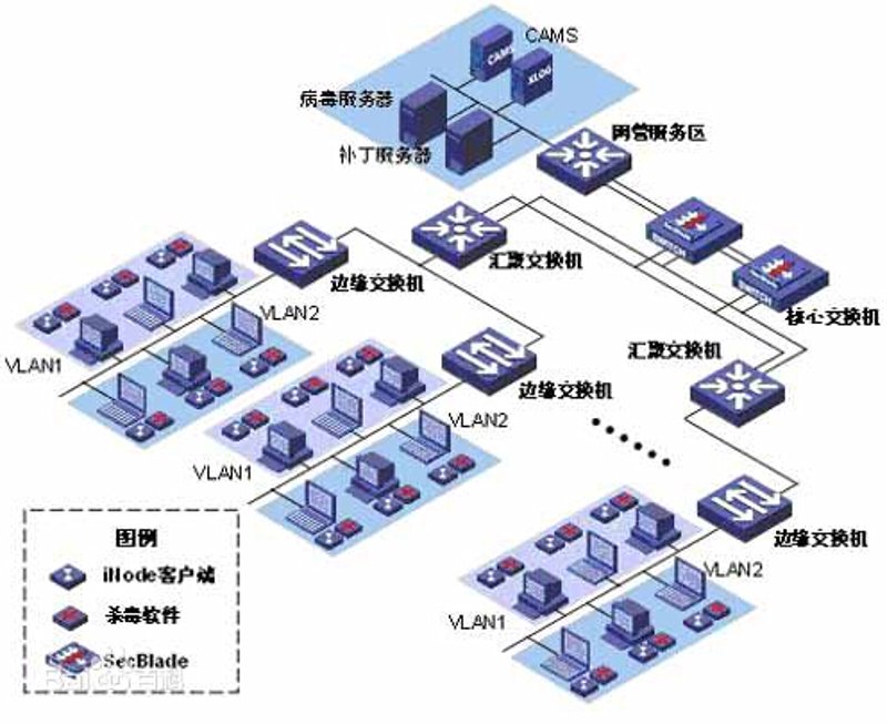 聚焦昭通软件开发:打造数字化转型新引擎