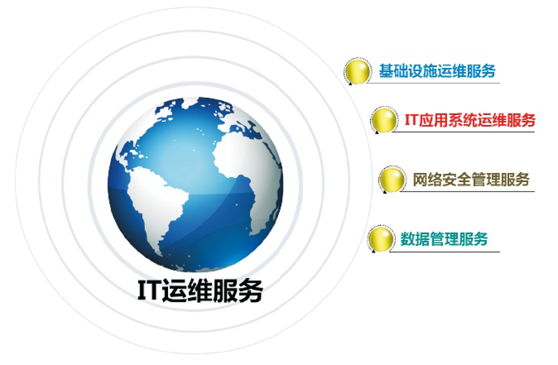 OA系统定制:选择适合自己的还是现成方案?